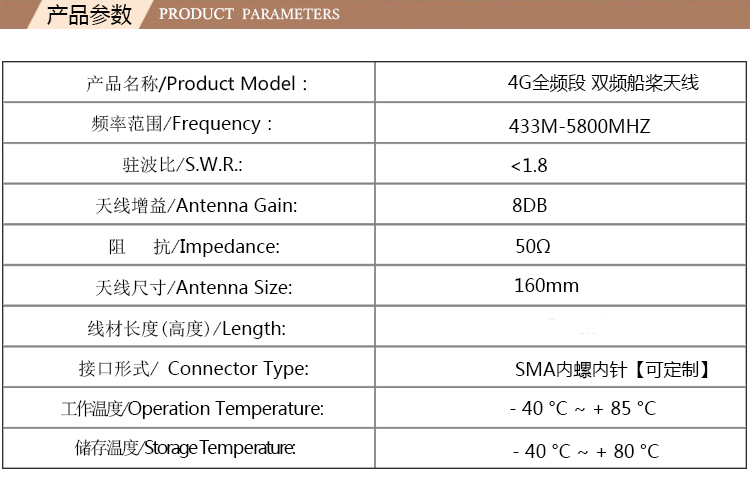 2.4G外置(zhì)天線（膠(jiāo)棒）